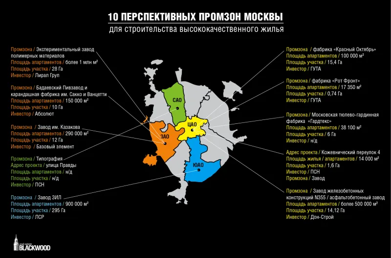 Десять промзон в центре Москвы, которые станут эпицентрами строительства жилья