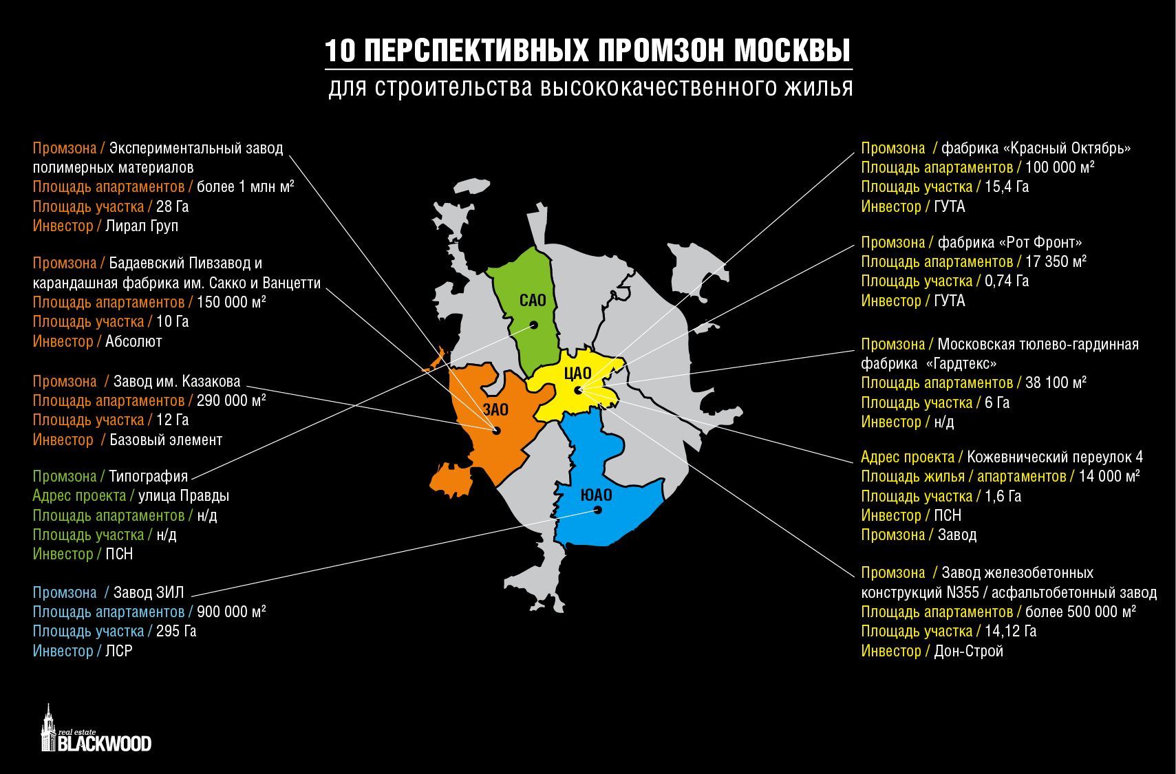 Десять промзон в центре Москвы, которые станут эпицентрами строительства жилья
