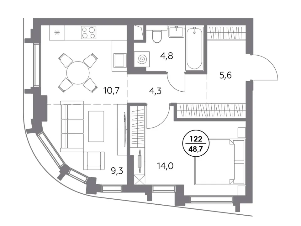 sales