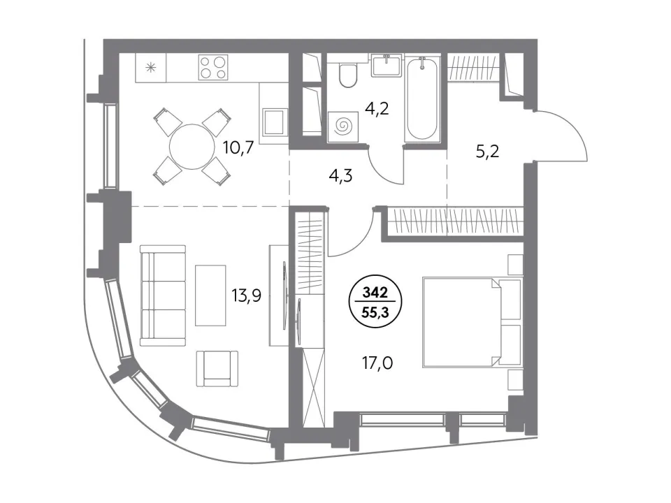 sales