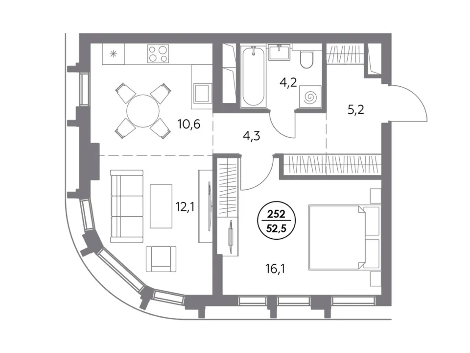 sales
