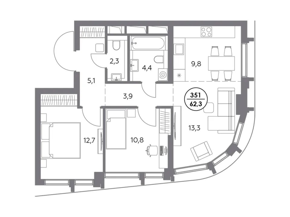 sales
